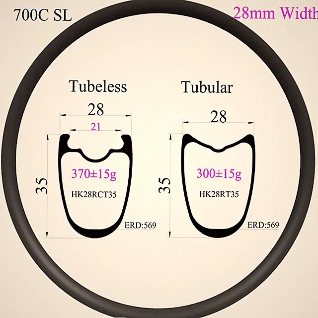 700C Carbon Fiber Gravel Bike Rim Tubeless Clincher Tubular Road Bicycle Wheel